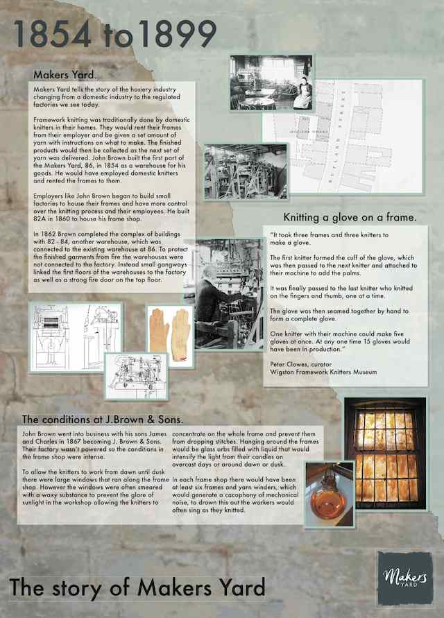 Makers Yard History -  Panel 1