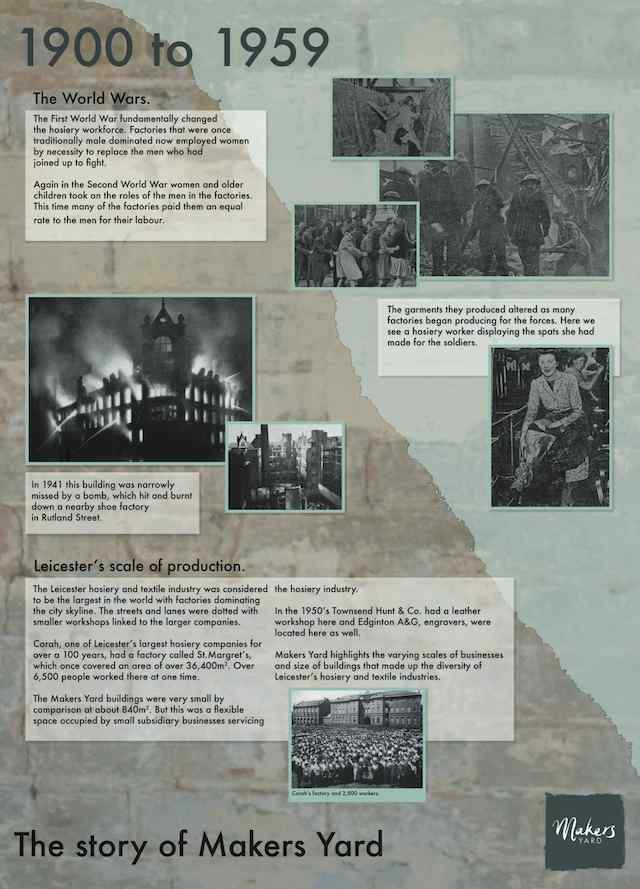 Makers Yard History -  Panel 2